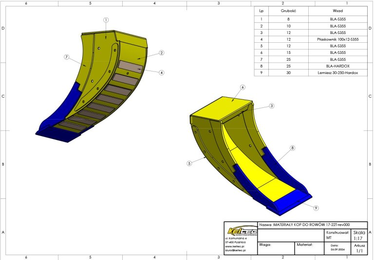 MATERIALY-KOP-DO-ROWOW-17-22T-rev000