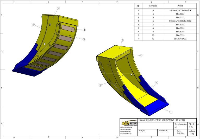 MATERIAŁY KOP DO ROWOW 4-5T-rev000