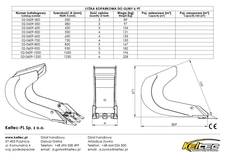 łyżka koparkowa do gliny 6-9t-rev002_1dade391_0423_143142_page-0001